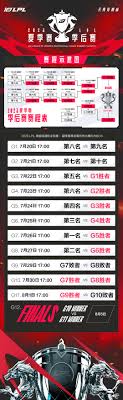 DOTA2 XG战队晋级2025电竞世界杯赛事详情